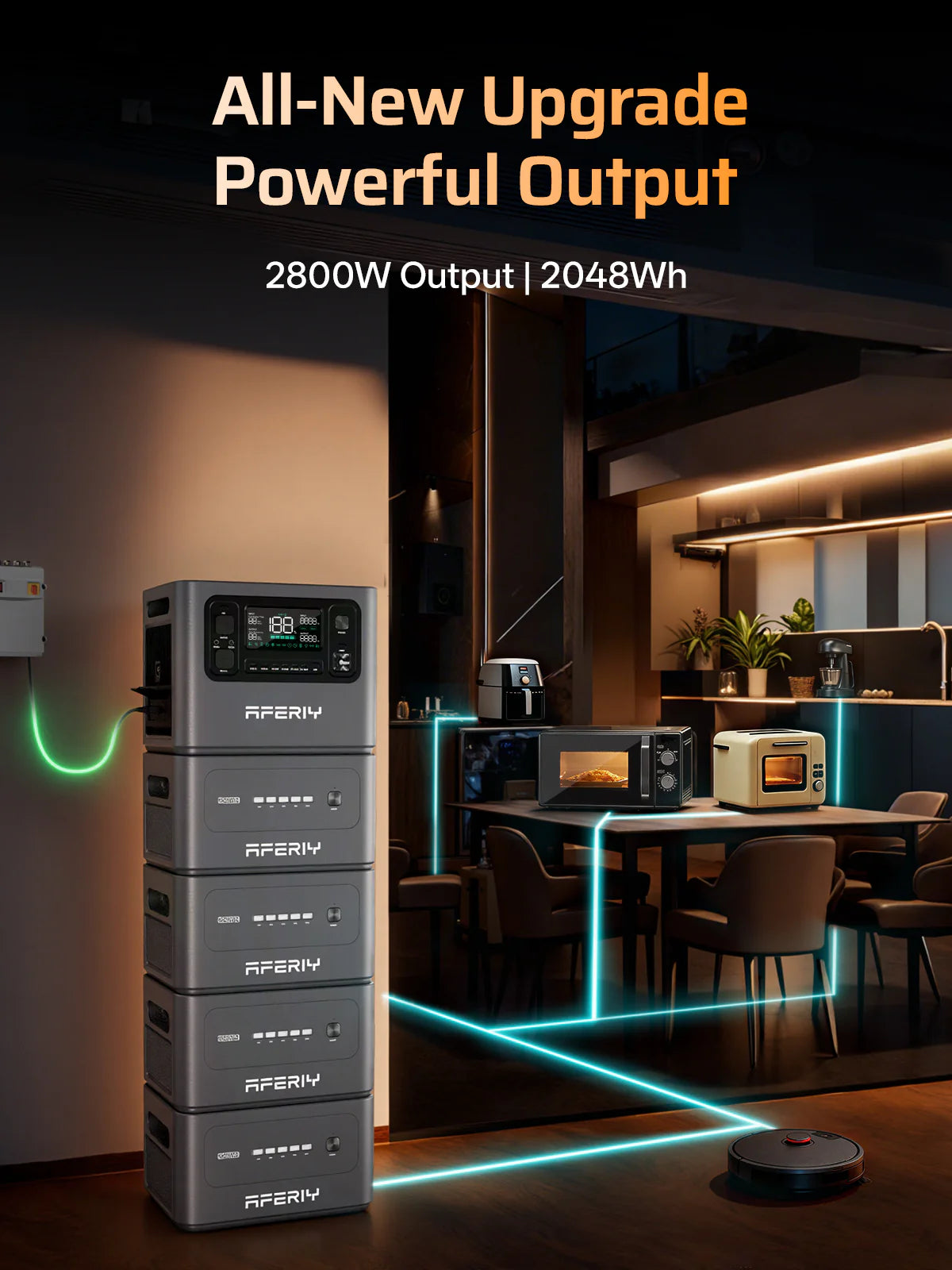 AFERIY P280 | 10240Wh TOTAL