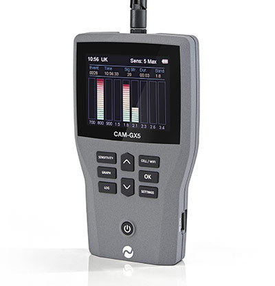 CAM-GX5 Detector