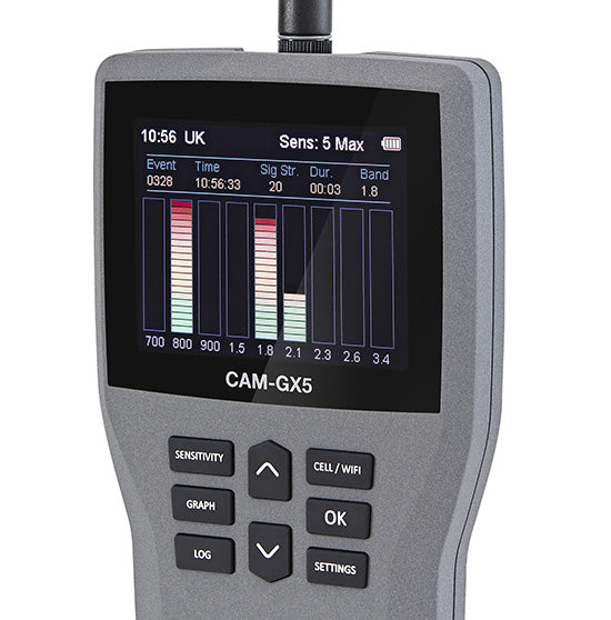CAM-GX5 Detektor