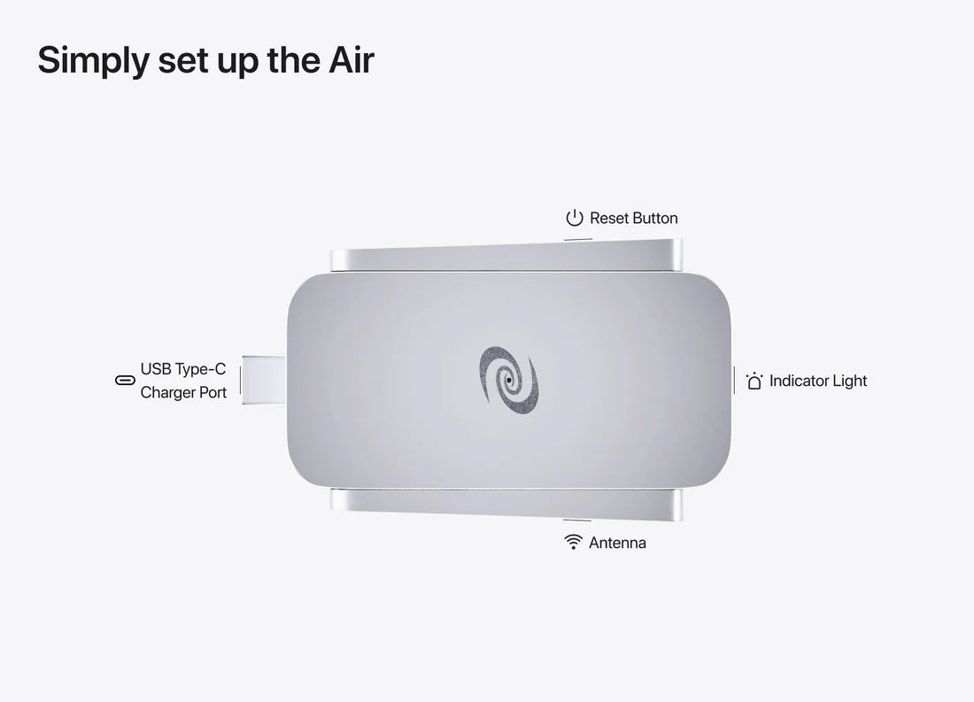DPN Air – Decentralized VPN