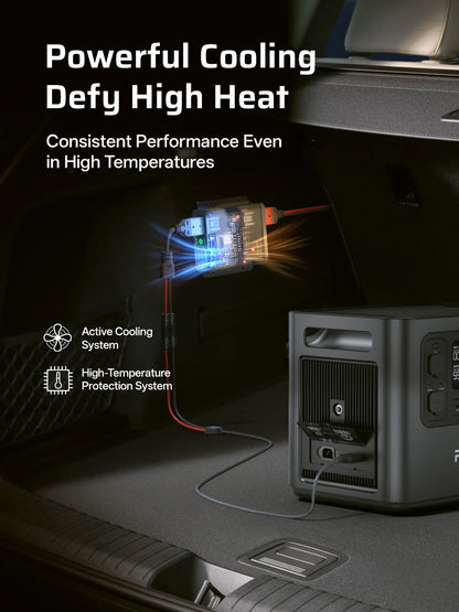 Aferiy DC060 DC-DC-laddare 580W 48V