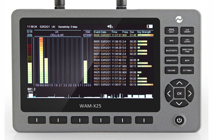 WAM-X25 kompakt multibandsdetektor